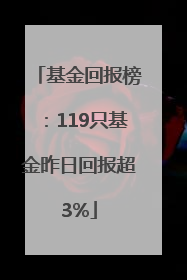 基金回报榜：119只基金昨日回报超3%